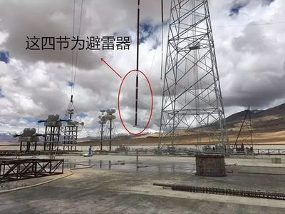 這年頭，連避雷器也得有點(diǎn)“范兒”——防雷箱的設(shè)計(jì)美學(xué)與實(shí)用主義