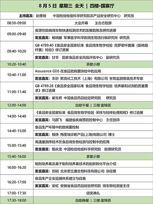 第十屆食品微生物檢測(cè)與控制技術(shù)交流會(huì) 推動(dòng)行業(yè)創(chuàng)新與技術(shù)轉(zhuǎn)化