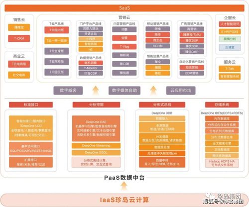 珍島集團榮膺“新時代中國經(jīng)濟創(chuàng)新企業(yè)”與“新時代中國經(jīng)濟優(yōu)秀人物”雙料大獎，引領(lǐng)數(shù)字內(nèi)容制作服務(wù)新浪潮