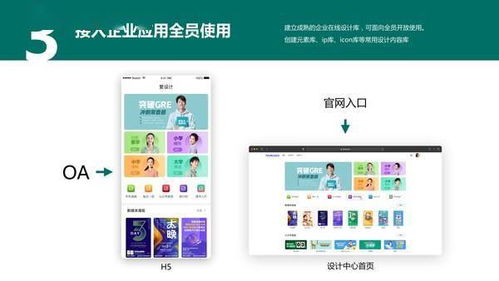 愛設(shè)計營銷設(shè)計中臺 以數(shù)字內(nèi)容制作服務(wù)驅(qū)動生活服務(wù)業(yè)創(chuàng)新